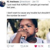 Number Of People Got Married